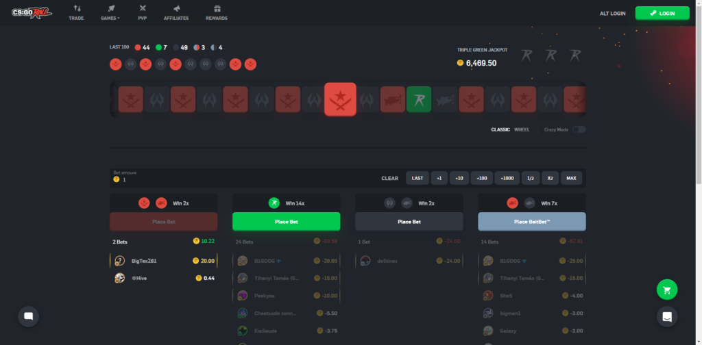 CSGORoll Gambling Site